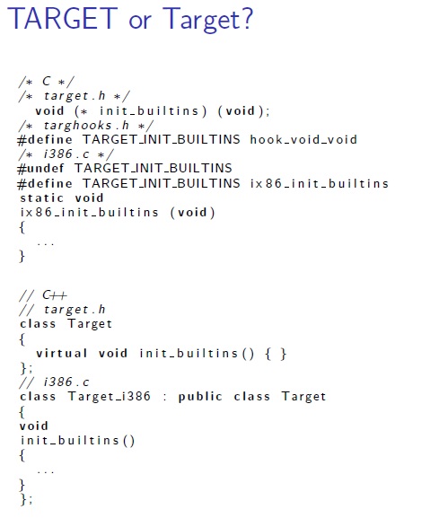 Function Pointers In C Language Pdf