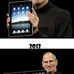 iPad进化图